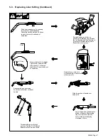 Preview for 15 page of Hobart H-9 Gun Owner'S Manual