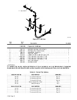 Preview for 46 page of Hobart H-9B Gun Owner'S Manual