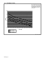 Preview for 14 page of Hobart H-9B Owner'S Manual