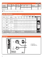 Preview for 2 page of Hobart Handler 140 Specifications