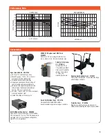 Preview for 3 page of Hobart Handler 140 Specifications