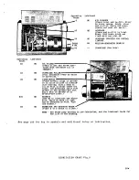 Preview for 29 page of Hobart Mainliner Instructions Manual