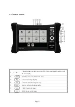 Preview for 8 page of Hobbes SURVLtest User Manual