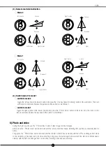 Preview for 5 page of Hobbex X9PS Quick Start Manual