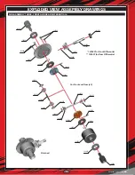 Preview for 26 page of Hobby People Outlaw 4WD Operating Manual