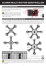 Preview for 2 page of Hobby People Super Multi-Rotor Controller Manual