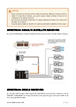 Preview for 6 page of HOBBYEAGLE A3 SUPER 4 User Manual