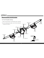 Preview for 4 page of HobbyKing AssaultReaper 500 Instruction Manual