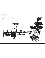 Preview for 10 page of HobbyKing AssaultReaper 500 Instruction Manual