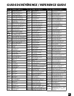 Preview for 25 page of Hobbytech BX8SL Runner Instruction Manual