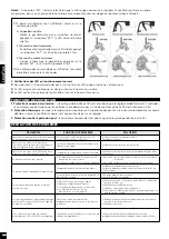 Preview for 20 page of Hobbytech Spirit NXT Evo 4S Instruction Manual