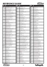 Preview for 29 page of Hobbytech SPIRIT NXTE RR 2020 Instruction Manual