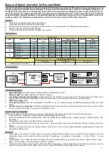 Hobbywing Eagle-20A Manual preview