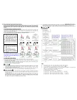 Preview for 2 page of Hobbywing WP-10BL50-RTR User Manual