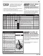 Preview for 5 page of HobbyZone Firebird DeltaRay Instruction Manual