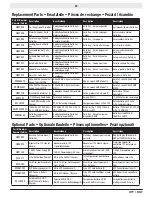 Preview for 18 page of HobbyZone Firebird DeltaRay Instruction Manual