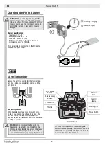 Preview for 4 page of HobbyZone Super Cub S Instruction Manual