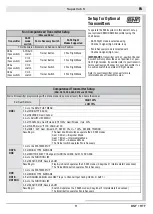 Preview for 11 page of HobbyZone Super Cub S Instruction Manual