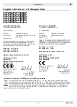 Preview for 17 page of HobbyZone Super Cub S Instruction Manual