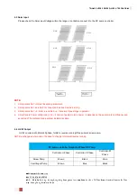 Preview for 6 page of Hober HBDC750 Manual