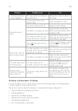 Preview for 23 page of Hoberg 08684 Operating Instructions Manual