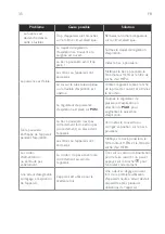 Preview for 35 page of Hoberg 08684 Operating Instructions Manual