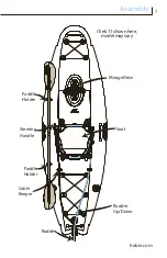 Preview for 7 page of Hobie iTrek Manual