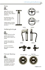 Preview for 9 page of Hobie iTrek Manual