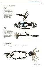 Preview for 17 page of Hobie iTrek Manual