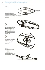 Preview for 18 page of Hobie iTrek Manual