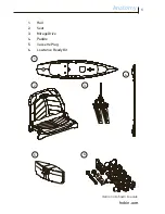 Preview for 5 page of Hobie Mirage Compass Manual