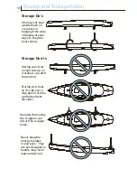 Preview for 18 page of Hobie Mirage Compass Manual