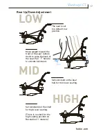 Preview for 17 page of Hobie Mirage Drive Manual