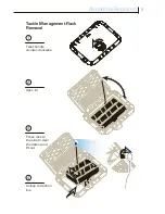 Preview for 7 page of Hobie mirage Pro Angler Manual