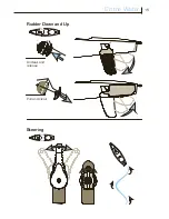 Preview for 15 page of Hobie mirage Pro Angler Manual