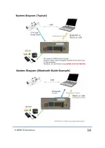 Preview for 34 page of Hobym Observatory Crux140 Traveler User Manual