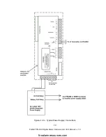 Preview for 20 page of Hochiki FireNET FN-DAC Installation And Operation Manual