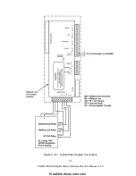 Preview for 21 page of Hochiki FireNET FN-DAC Installation And Operation Manual