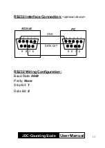 Preview for 14 page of Hocom JDC Series User Manual