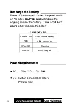 Preview for 15 page of Hocom JDC Series User Manual