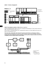 Preview for 36 page of HOESCH ERGO+ Series Installation And Operation Instructions Manual