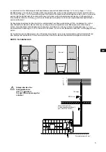 Preview for 5 page of HOESCH Laola II Installation And Operation Instructions Manual