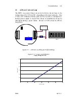 Preview for 21 page of Hoffer Flow Controls HRT1 User Manual