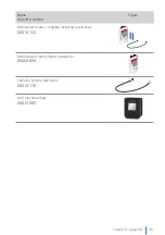 Preview for 91 page of Hoffrichter LAVI User'S Manual For Patients