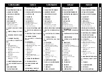 Preview for 3 page of Hofmann Megaplan MEGAMOUNT 551 Use And Maintenance Instructions