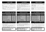 Preview for 5 page of Hofmann Megaplan MEGAMOUNT 551 Use And Maintenance Instructions