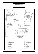 Preview for 53 page of Hofmann Megaplan megamount 601 Installation, Operation And Maintenance Manual