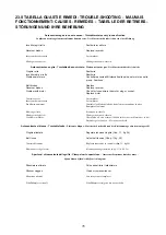 Preview for 78 page of Hofmann Megaplan Megamount 703 XL Installation, Operation And Maintenance Manual - Original Instructions