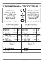 Preview for 3 page of Hofmann 990 mot Operation Manual