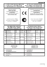 Preview for 3 page of Hofmann EEWBUS732A Operation Manual